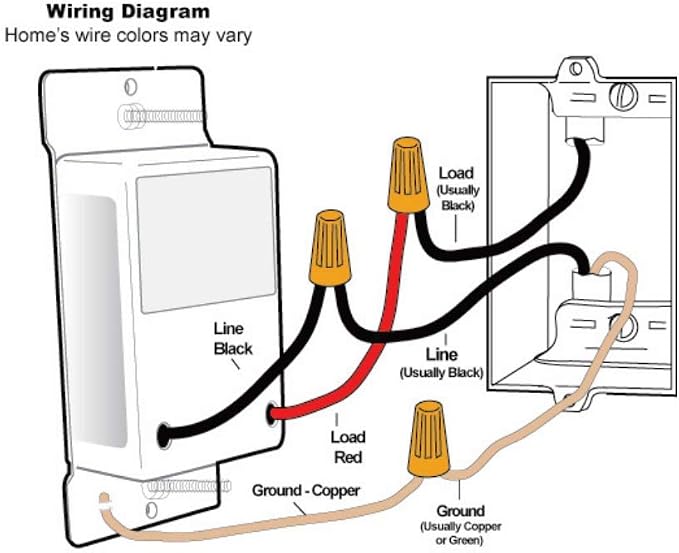 Insteon Smart 2-Wire Dimmer Wall Switch, Incandescent/Halogen Bulbs Only - Image 5