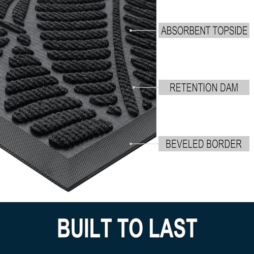 Colorxy Waterproof Front Doormat, Sturdy Natural Rubber Door Mat - Image 3