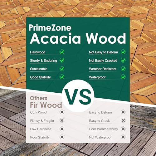 PrimeZone 162 PCS Solid Acacia Wood Interlocking Patio Deck Tiles Outdoor - Image 5