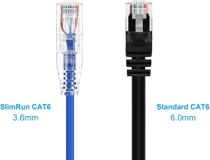 Monoprice Cat6 Ethernet Patch Cable - Image 2