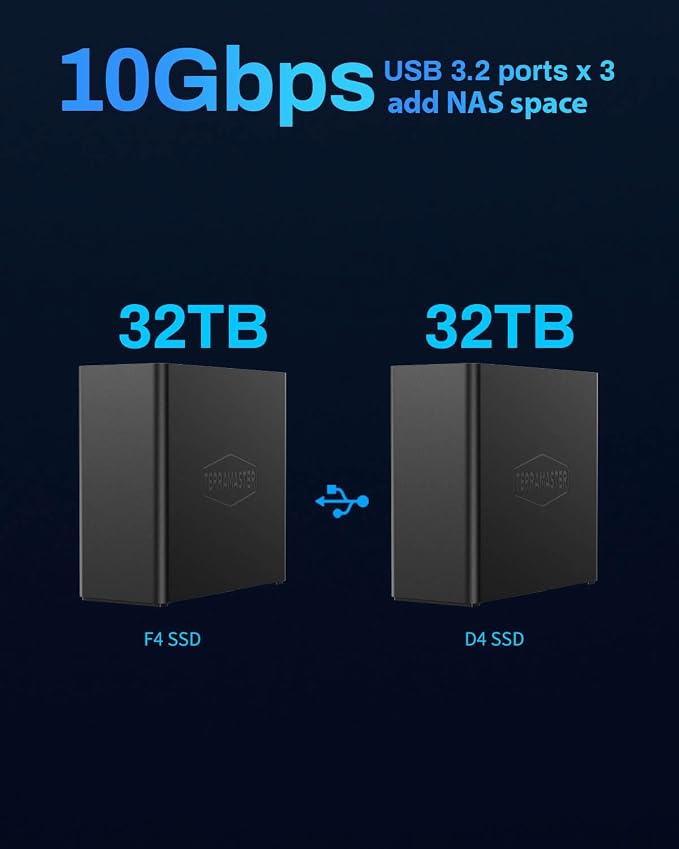 TERRAMASTER F4 SSD NAS Storage - Image 9