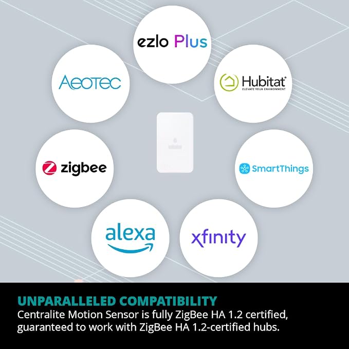 Centralite by Ezlo Water Sensor - Image 5