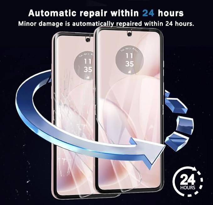 Screen Protector for Motorola Razr 2023 Flexible TPU Film - Image 4
