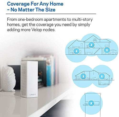 Linksys Velop Mesh Home WiFi System, 000 Sq. ft Coverage, 40+ Devices, Speeds - Image 6