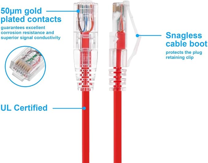 Monoprice Cat6 Ethernet Patch Cable - Image 3