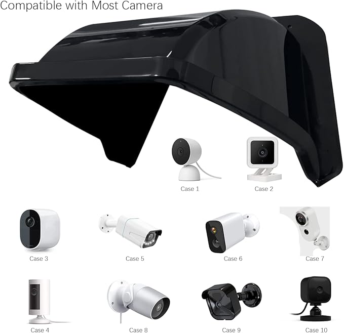 Universal Sun Rain Cover Shield, Backup Camera Shield, Surveillance Camera Cover - Image 7