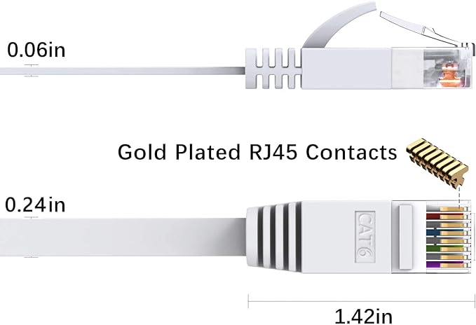 BUSOHE Cat6 Ethernet Cable 75 FT White, Cat-6 Flat RJ45 Computer Internet LAN - Image 3