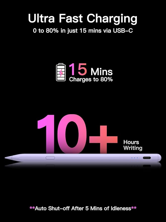 KEEPRO Stylus Pen for iPad 2018-2026, USB-C Fast Charging Pencil, Pixel-Perfect - Image 4