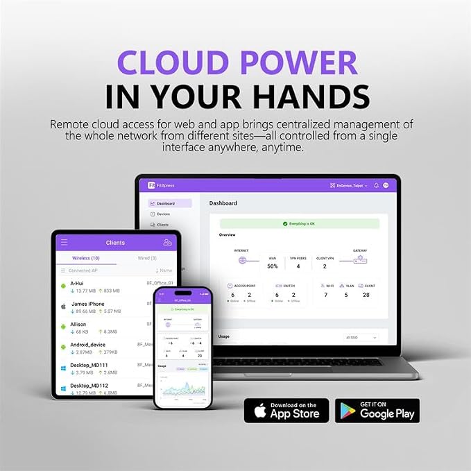 EnGenius Wireless AP 4X4 Wi-Fi 6 Dual Band AX3600 | 2.5Gbe PoE+ | Cloud & App & - Image 7