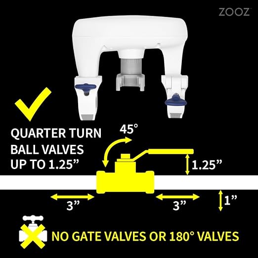 Zooz Z-Wave Long Range 700 Series Titan Water Valve Actuator ZAC36 | Compatible - Image 2