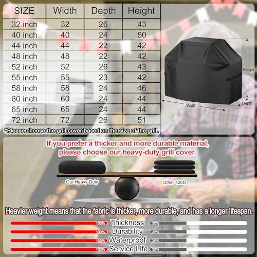 BBQ Grill Cover, Waterproof, Weather Resistant, Fade Resistant, - Image 6