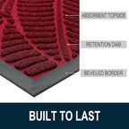 Colorxy Waterproof Front Doormat, Sturdy Natural Rubber Door Mat - Image 3