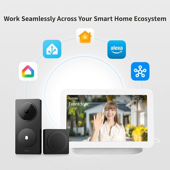 Aqara Smart Doorbell Camera G410 - Image 2