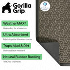 GORILLA GRIP WeatherMAX Door Mat, Indoor Outdoor Use - Image 3