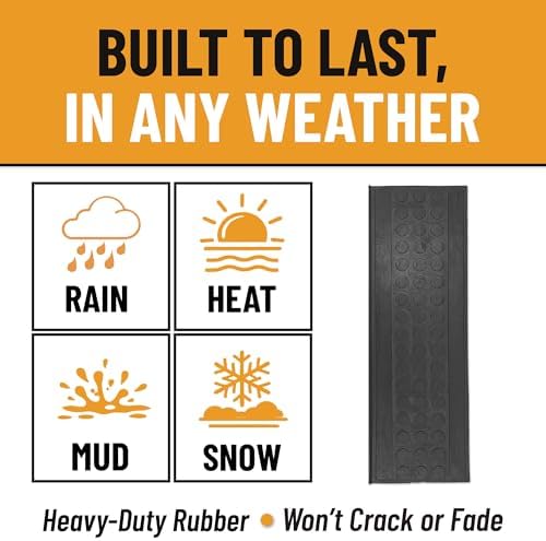 Ottomanson Outdoor Rubber Stair Treads – Coin Heavy-Duty Non-Slip Stair Mats – - Image 3