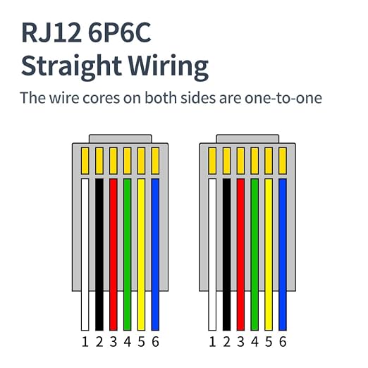 RJ12 Cable 25 feet Telephone Line Cord - Image 5