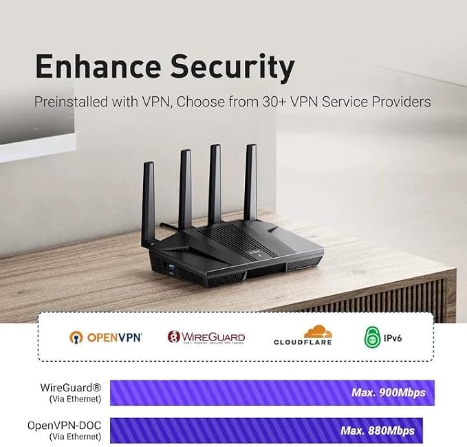 GL.iNet GL-MT6000 WiFi 6 High Speed Gaming Routers - Image 2