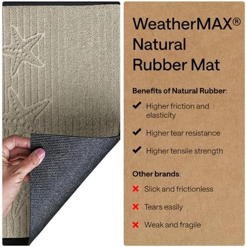 GORILLA GRIP WeatherMAX Door Mat, Indoor Outdoor Use - Image 6