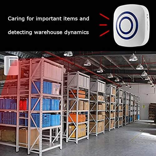Seanme Motion Sensor Alarm, Wireless Driveway Alarm, Home Security Business - Image 9