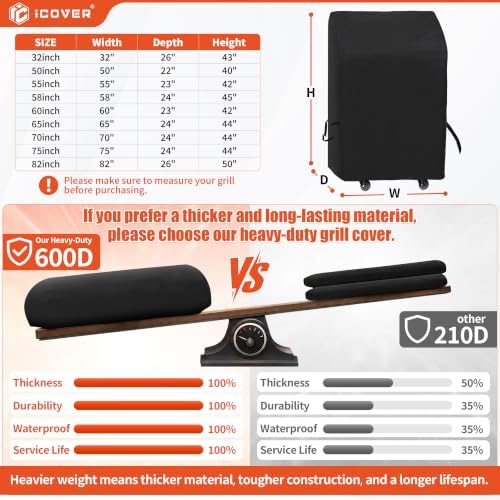 iCOVER 2 Burner Grill Cover - Image 3
