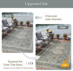 GENIMO 5x8 Outdoor Rug, Washable - Image 5