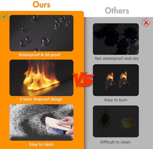 Tamfile Large Fireproof Grill Mat - Image 3