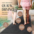 Lifetime Supplies 60" x 36" Commercial Rubber Floor Mat | Safety Water Drainage - Image 3