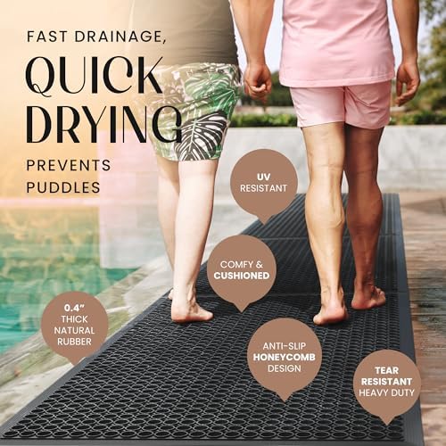 Lifetime Supplies 60" x 36" Commercial Rubber Floor Mat | Safety Water Drainage - Image 3