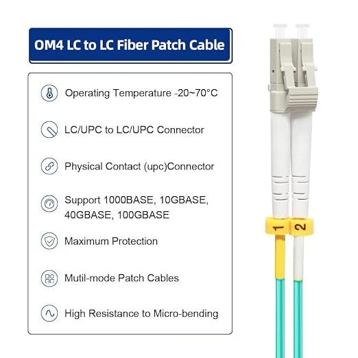 FLYPROFiber- 8M-2Pack LC to LC Fiber Patch Cable OM4 Multimode, MM Multi Mode - Image 4