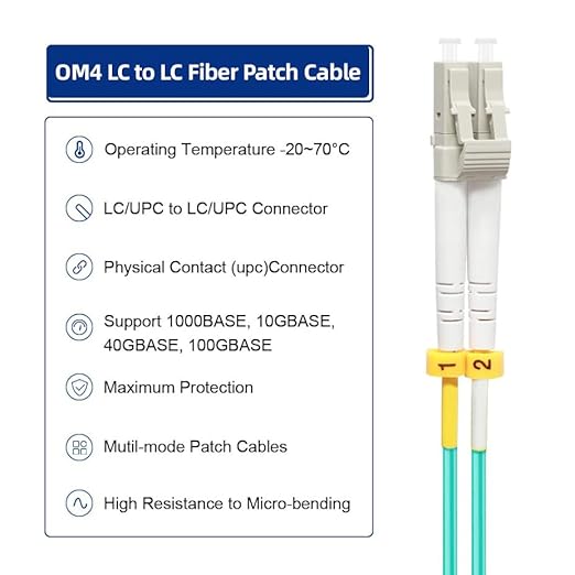 FLYPROFiber- 20M-2Pack LC to LC Fiber Patch Cable OM4 Multimode, MM Multi Mode - Image 4