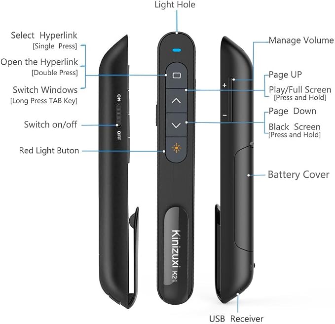 Presentation Clicker for PowerPoint, RF Wireless Presenter Remote - Image 3