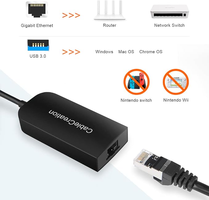 CableCreation 2.5G Ethernet to USB Adapter, Gigabit LAN Dongle Compatible - Image 7