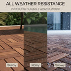THYOI Deck Tiles, Patio Flooring - Image 6