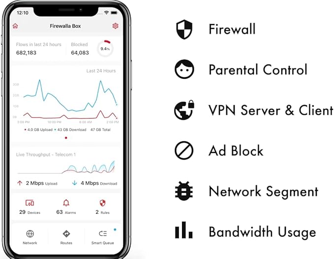 Firewalla: Cyber Security Firewall - Image 4