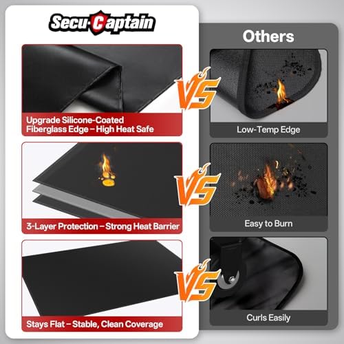 SecuCaptain Under Grill Mat for Outdoor Grill - Image 2