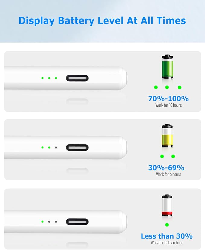 Stylus Pen for iPad A16 11th & 10th Gen - Image 3