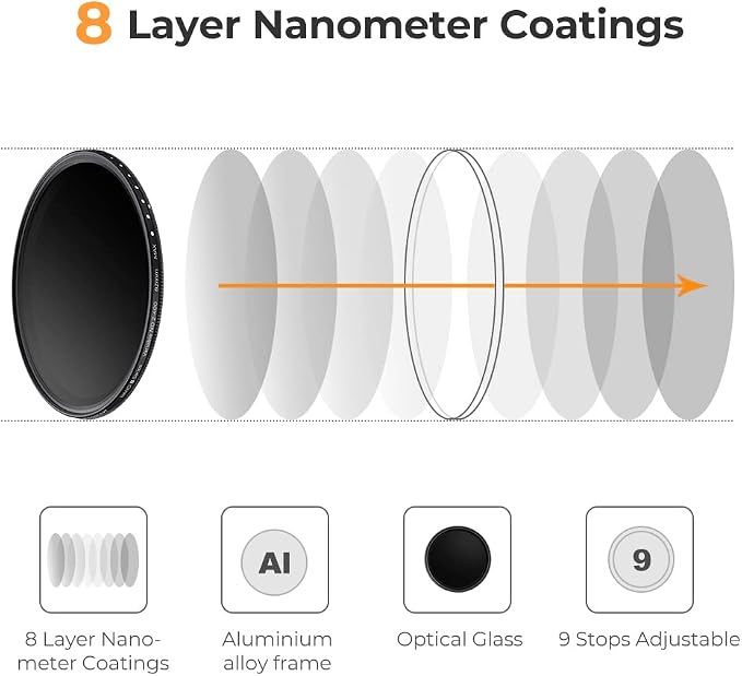 K&F CONCEPT 46mm Variable ND2-ND400 ND Lens Filter - Image 3