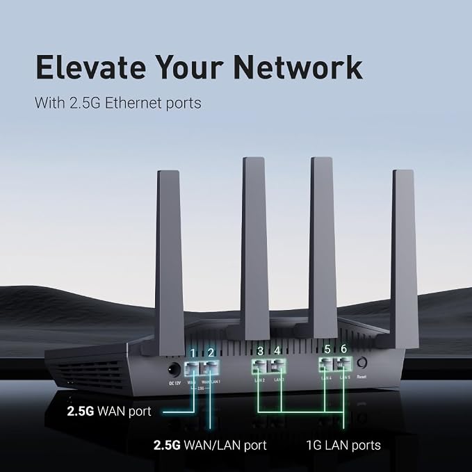 GL.iNet GL-MT6000 WiFi 6 High Speed Gaming Routers - Image 4