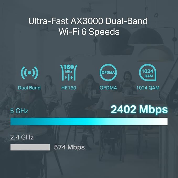 TP-Link ER706W Omada Gigabit AX3000 WiFi 6 VPN Router | 1x USB 3.0 Support USB - Image 3