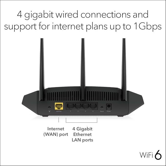 NETGEAR Nighthawk WiFi 6 Router – Router Only, AX3000 3 Gbps Wireless Speed – - Image 4
