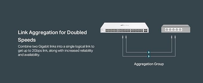 TP-Link Festa FS352G 52 Port Gigabit Smart Managed Network Switch - Image 6