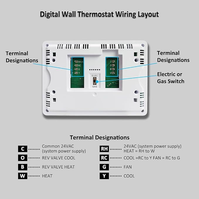 NonProgrammable Thermostat for House, Digital Energy-Saving Thermostat - Image 5