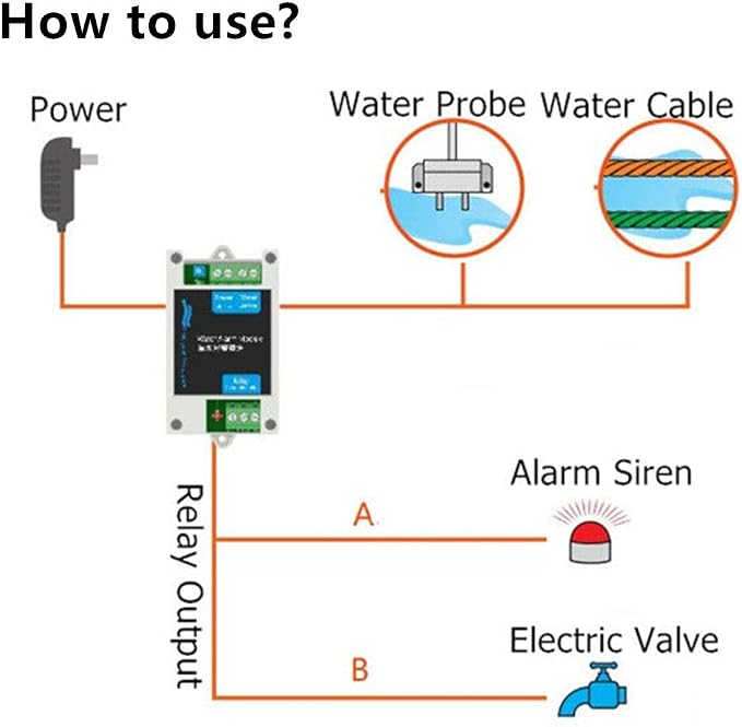 12V DC Wired Water Detectors Water Leak Alarm Module Leakage Flood Sensor - Image 4