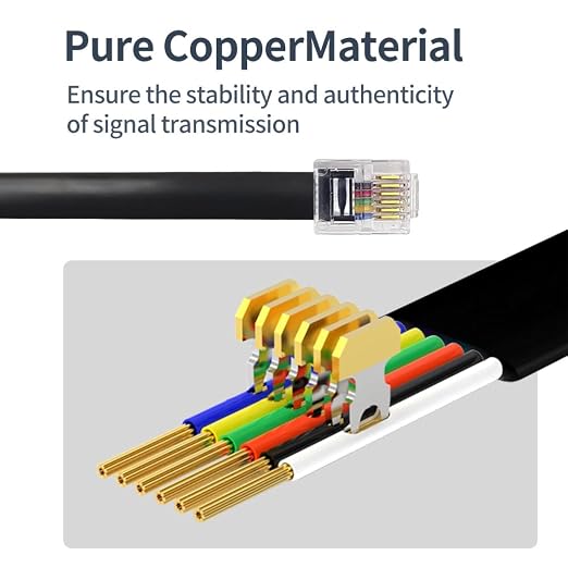 RJ12 Cable 10 feet Telephone Line Cord - Image 4