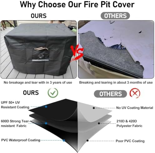 QH.HOME Fire Pit Cover Square 30", 600D Heavy Duty Fabric 100% Waterproof - Image 4