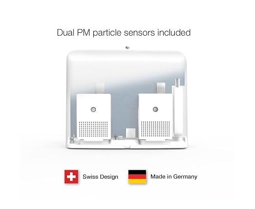 AirVisual Outdoor – Outdoor Air Quality Monitor, Detects PM1, Optional CO2 - Image 3
