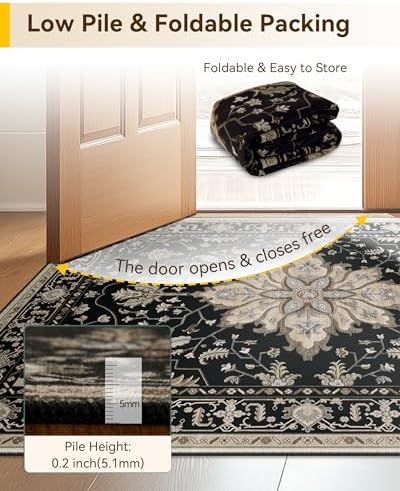 RELEANY Washable Area Rug, Runner 2'x5' - Image 5
