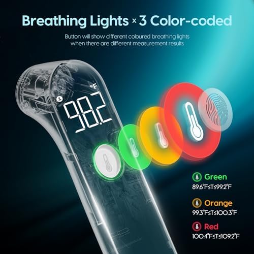 Thermometer for Adults and Kids, Fast Accurate Baby Thermometer, Fever Alarm & - Image 5