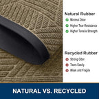 Smiry Front Door Mat Outside Entrance, Low Profile Rubber Doormat - Image 5