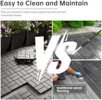 EchoDeck Interlocking Deck Tiles, 9 Pack Patio Tiles Outdoor Interlocking All - Image 7
